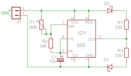 schema