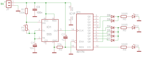 schema