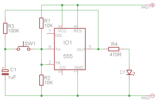 schema
