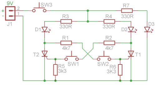 schema