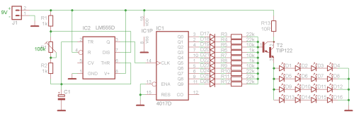 schema