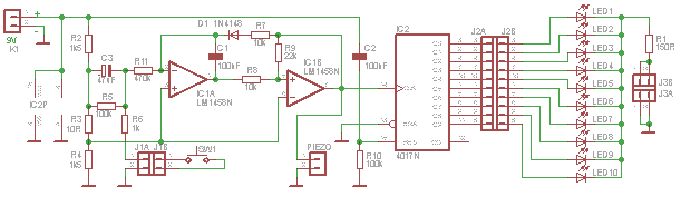 schema