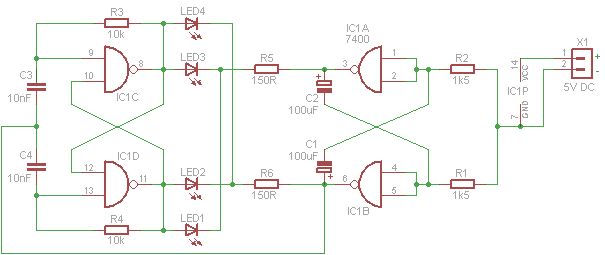 schema